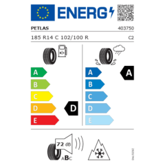 Petlas 185R14C 102/100 PR Vanmaster + A/S 4 Mevsim Lastiği (2025)